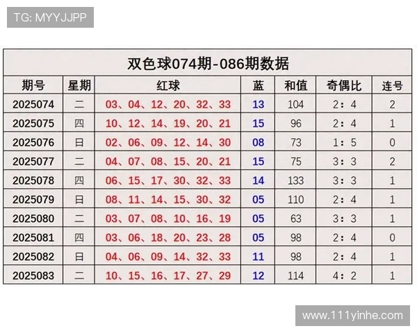 第104期彩票开奖时间安排及结果查询指南 第104期彩票开奖时间安排及结果查询指南